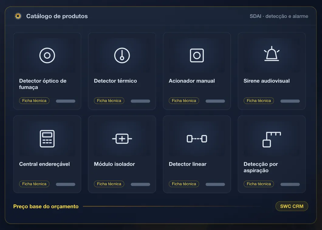 Ilustração do catálogo de produtos do SWC Catalog: detectores, acionador, sirene, central e módulo com ficha técnica
